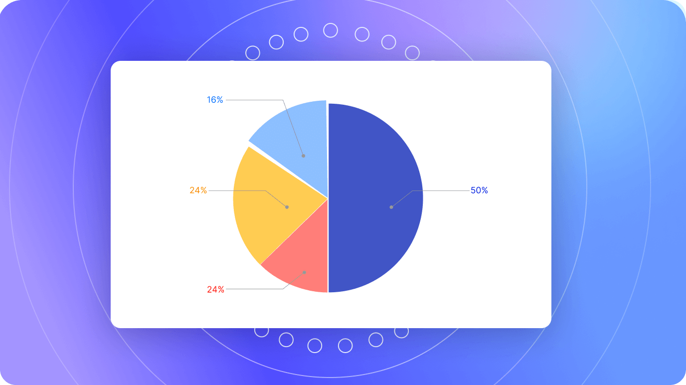 Pie Chart Maker: Turning Data into Clear Visual Stories