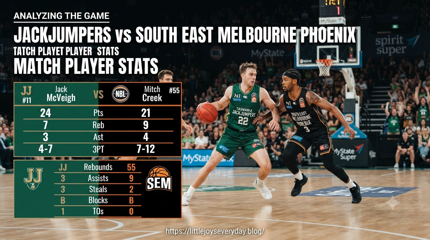Analyzing the Game: JackJumpers vs South East Melbourne Phoenix Match Player Stats