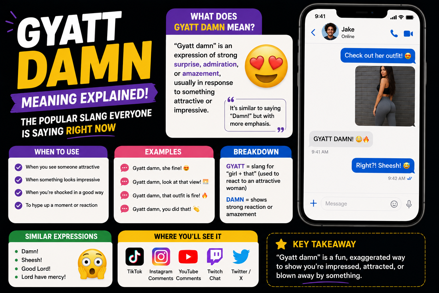 What Does Gyatt Damn Meaning Exist? Teen Slang Explained Simply